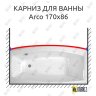Карниз для ванны Balteco Arco Передний борт 170х86 Усиленный 20 мм MrKARNIZ фото 1