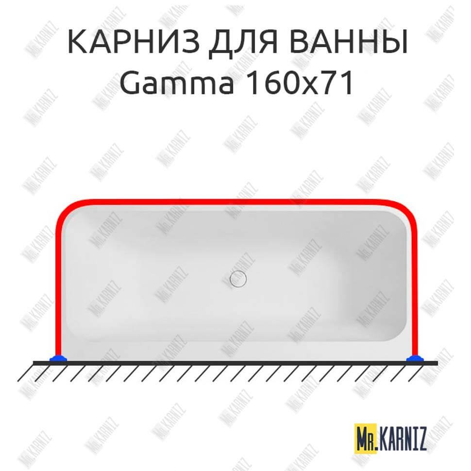 Карниз для ванны Balteco Gamma П-образный 160х71 Усиленный 20 мм MrKARNIZ Карниз для ванны Balteco Gamma П-образный 160х71 Усиленный 20 мм MrKARNIZ