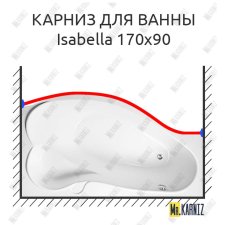 Карниз для ванны Relisan Isabella Передний борт 170х90 Усиленный 25 мм MrKARNIZ